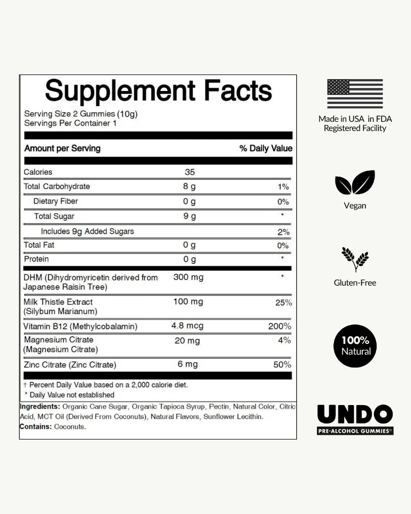 UNDO Gummies® Pre-Alcohol Support - 15 Pack - Image 2