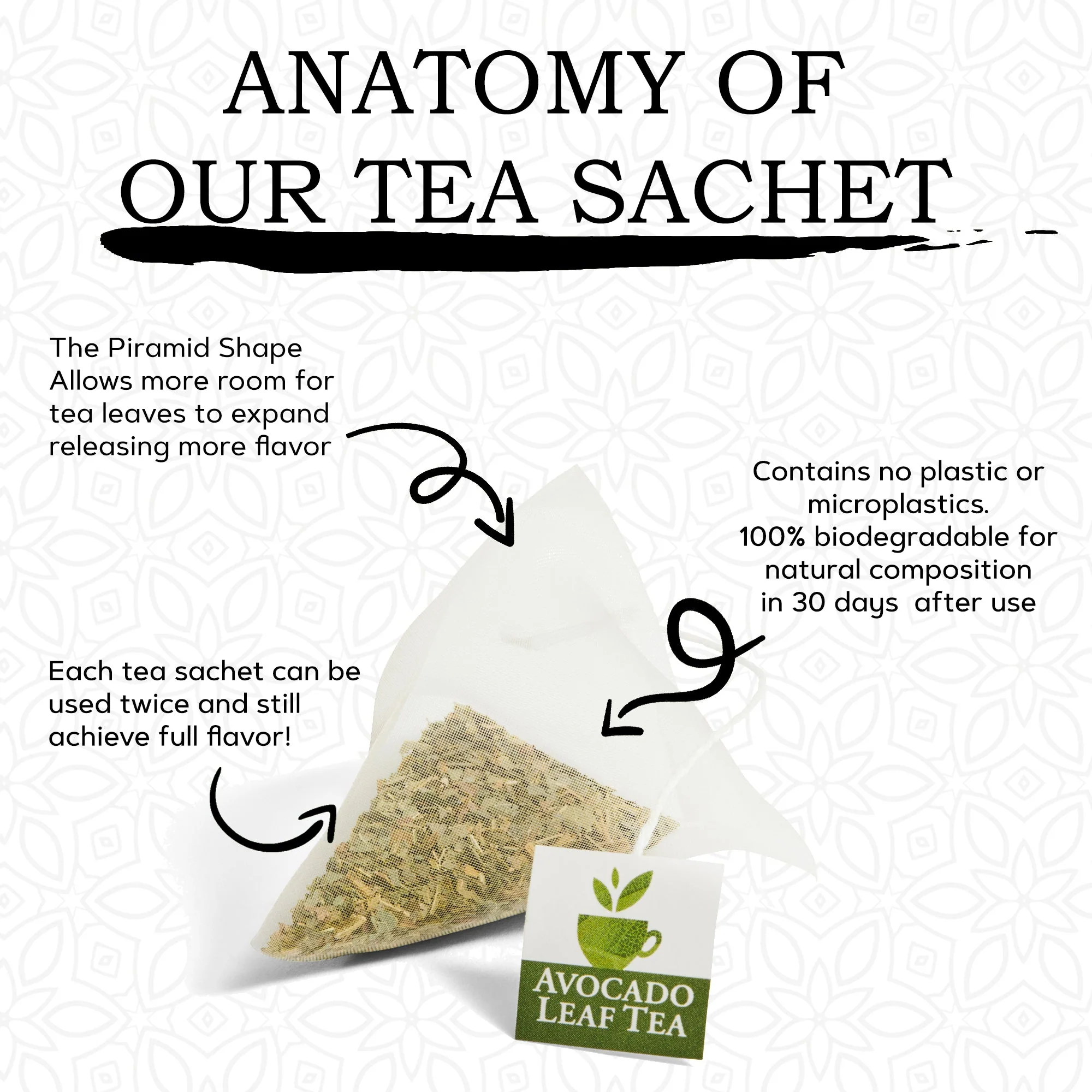 2 Pack Avocado Leaf Tea Black Tea Blend by Avocado Tea Co. - Image 4
