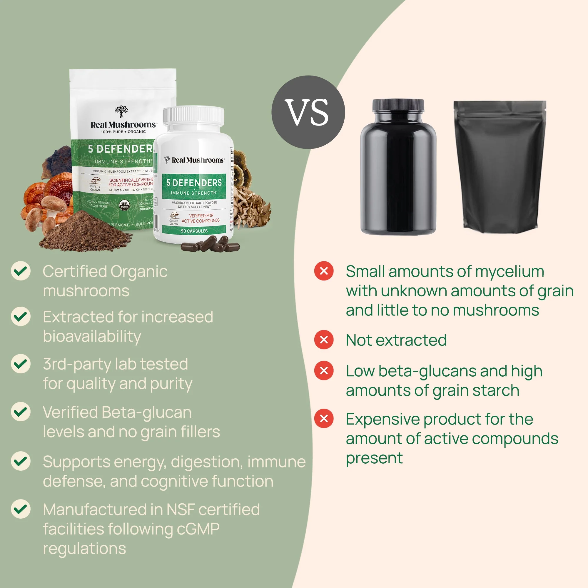 5 Defenders Organic Mushroom Complex – Bulk Powder by Real Mushrooms - Image 4