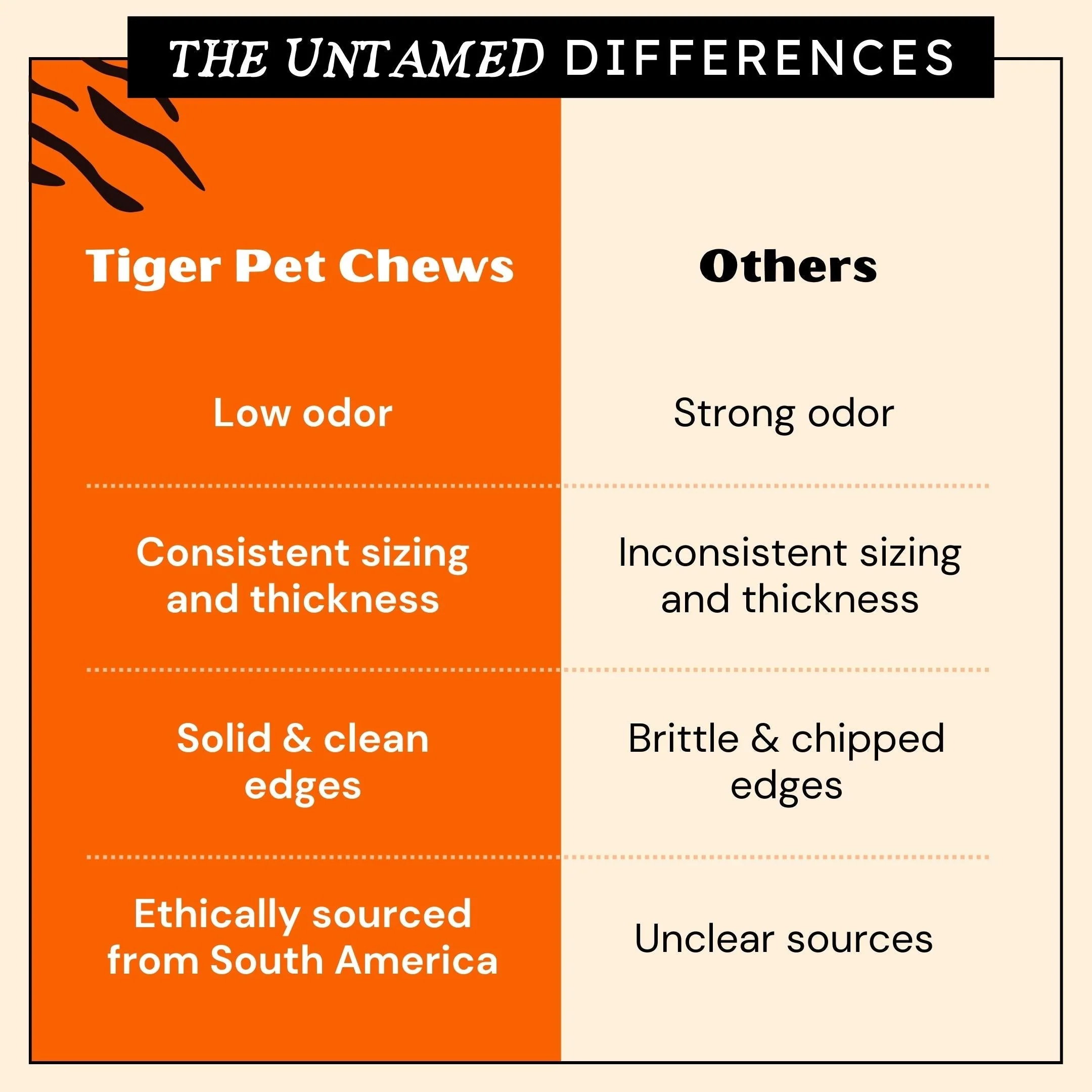 Backstrap Tendon Hard Jerky Strips for Dogs - Image 8