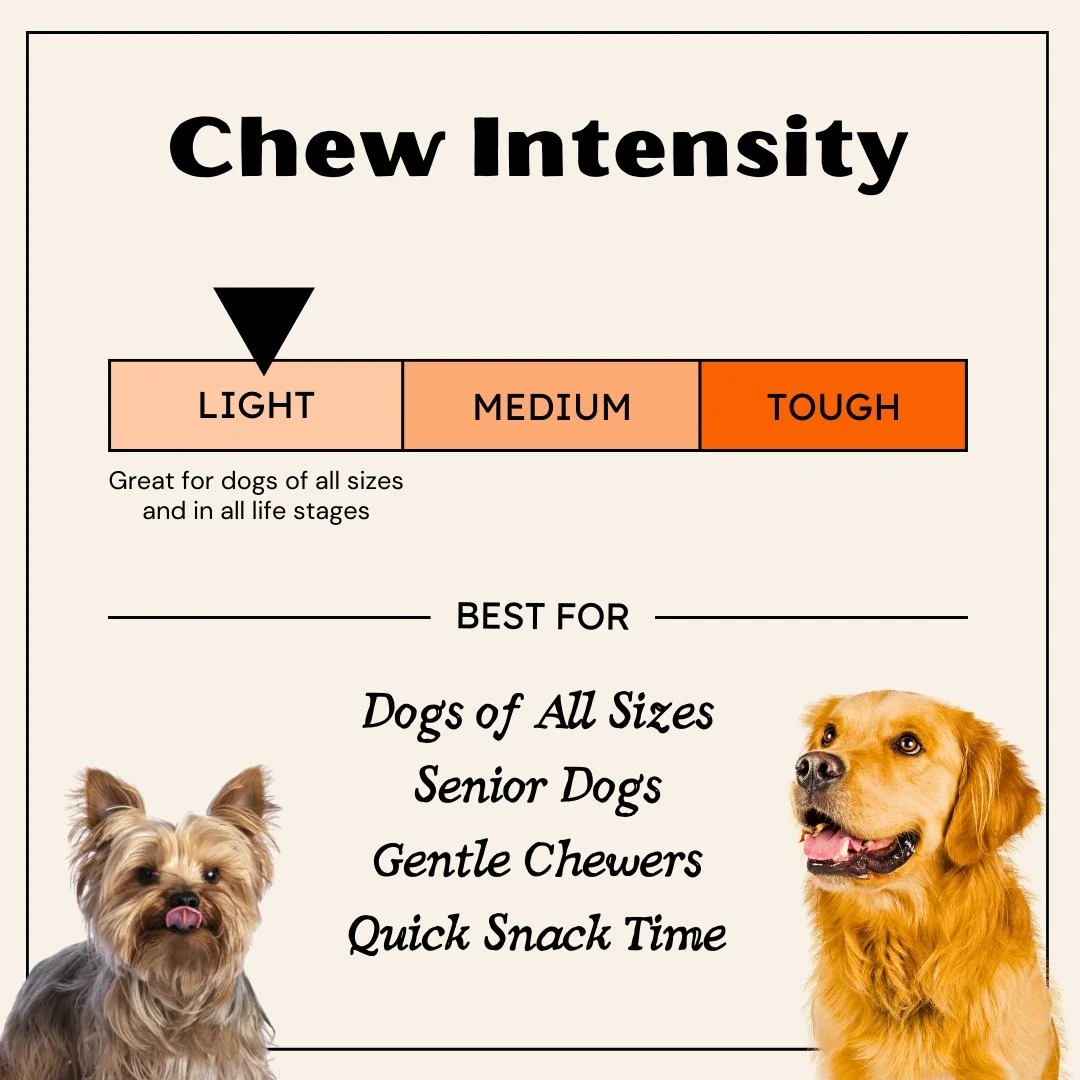 Chicken Jerky for Dogs - Image 6