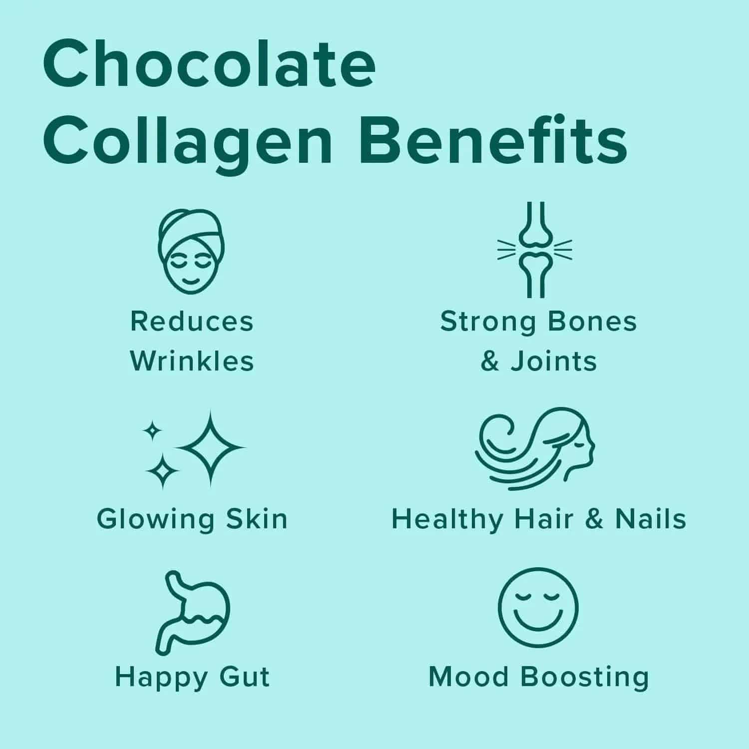 Chocolate Collagen Peptides Powder - Image 9