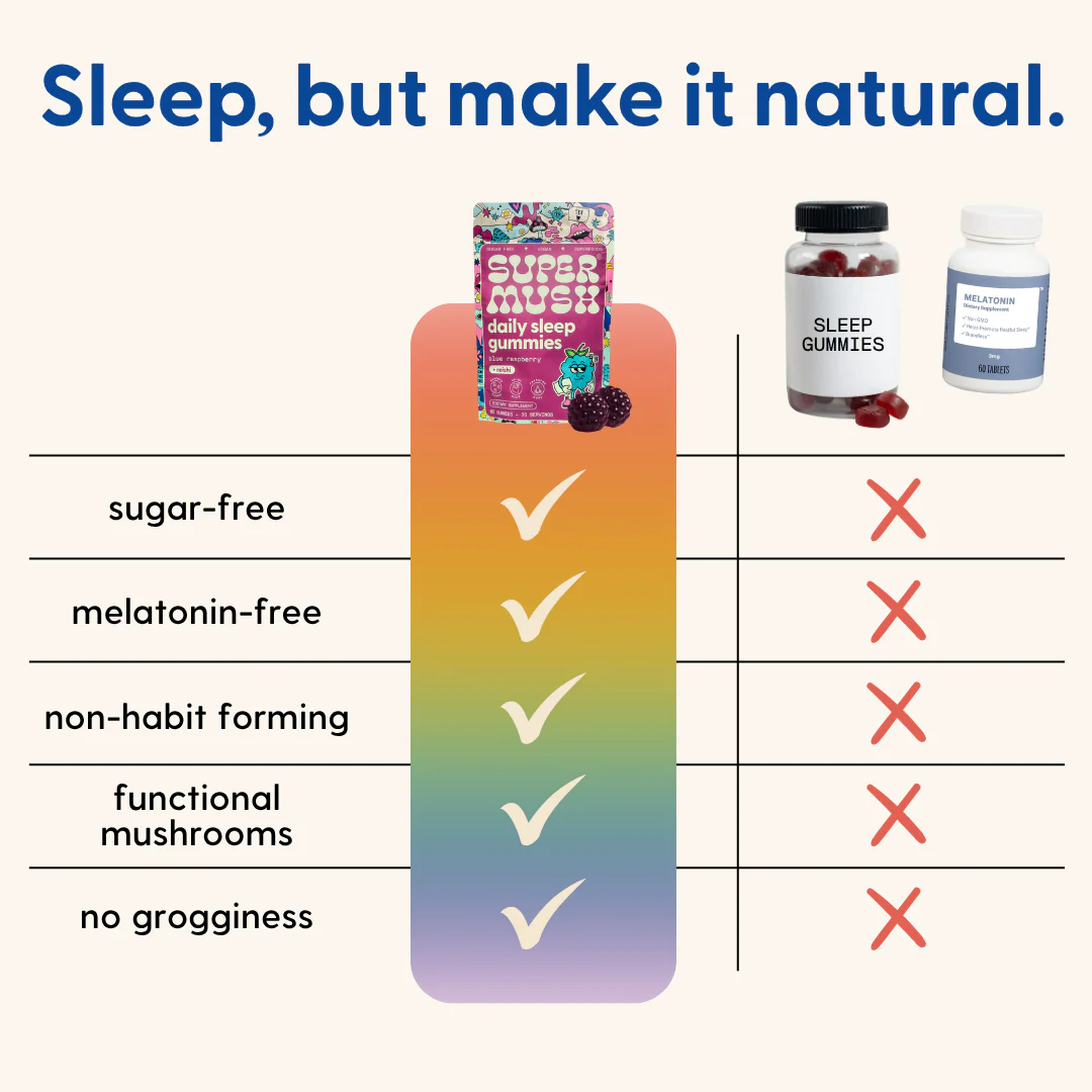 Daily Sleep Gummies 60 Count - Image 4