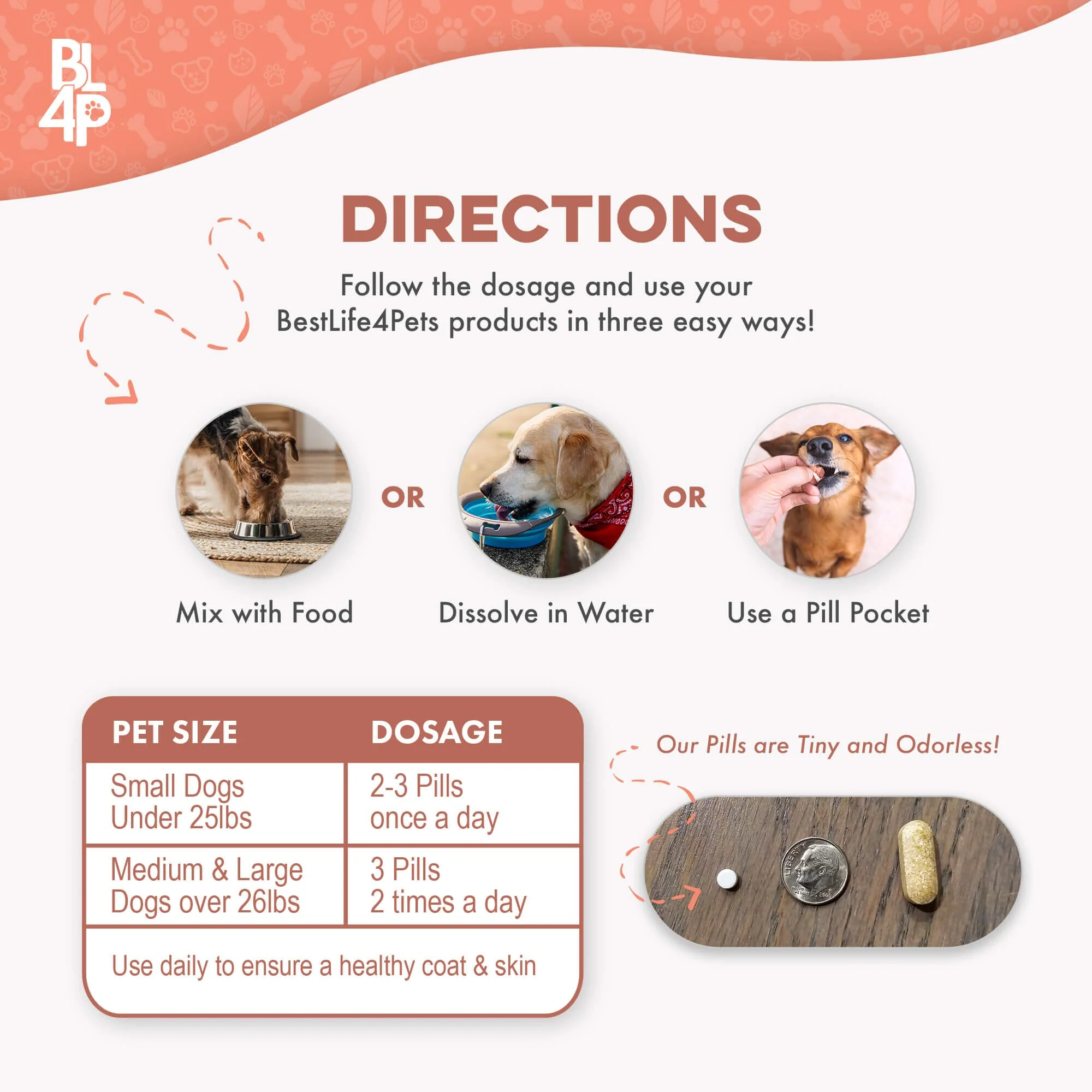 Dog Healthy Skin & Coat Remedy by BestLife4Pets - Image 5