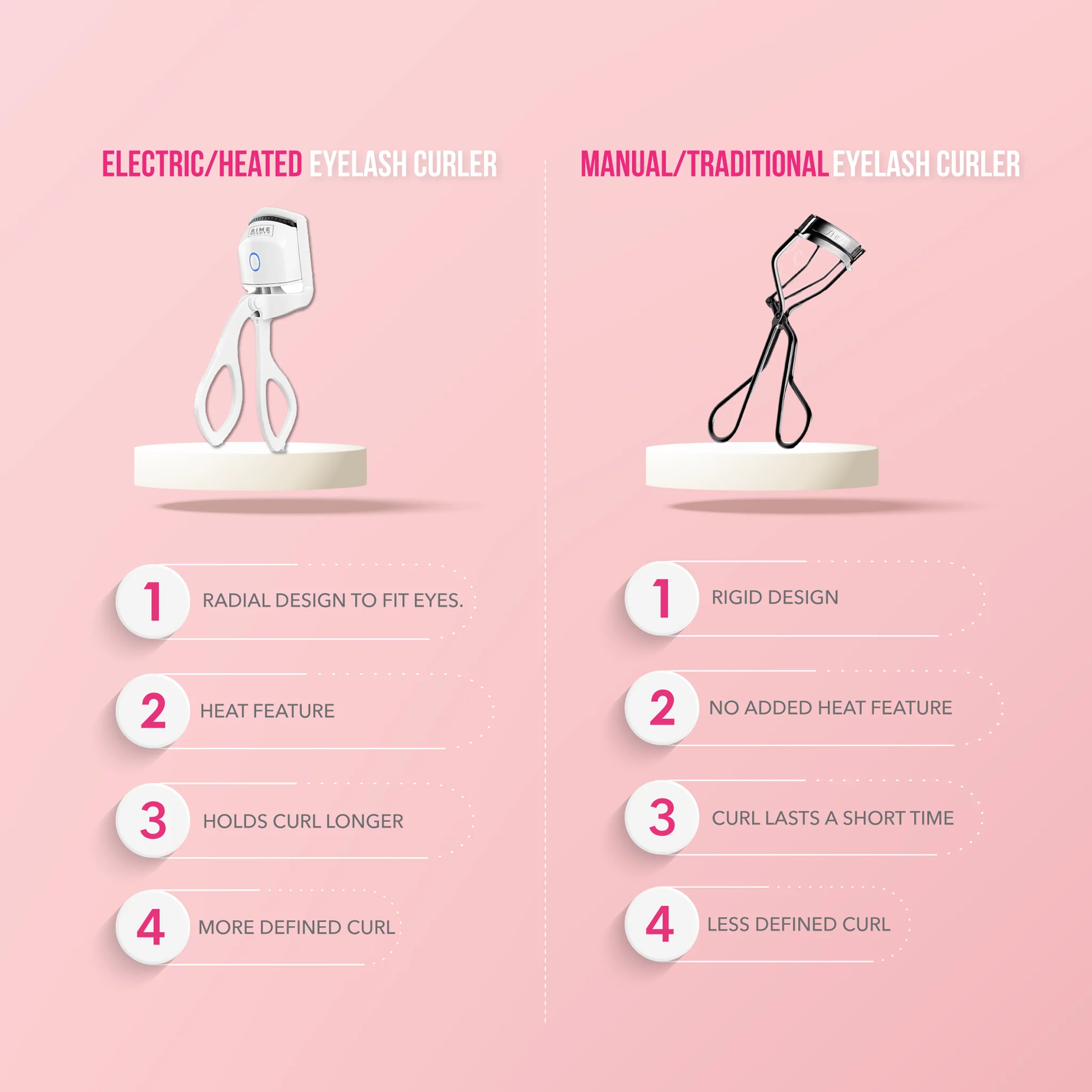 Electric Hot Heated Eyelash Curler - Image 8