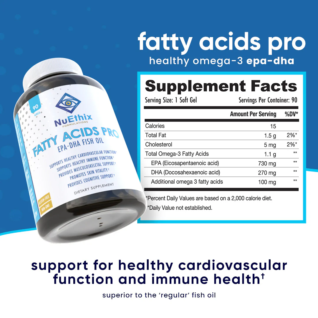 Fatty Acids Pro by NuEthix Formulations - Image 2