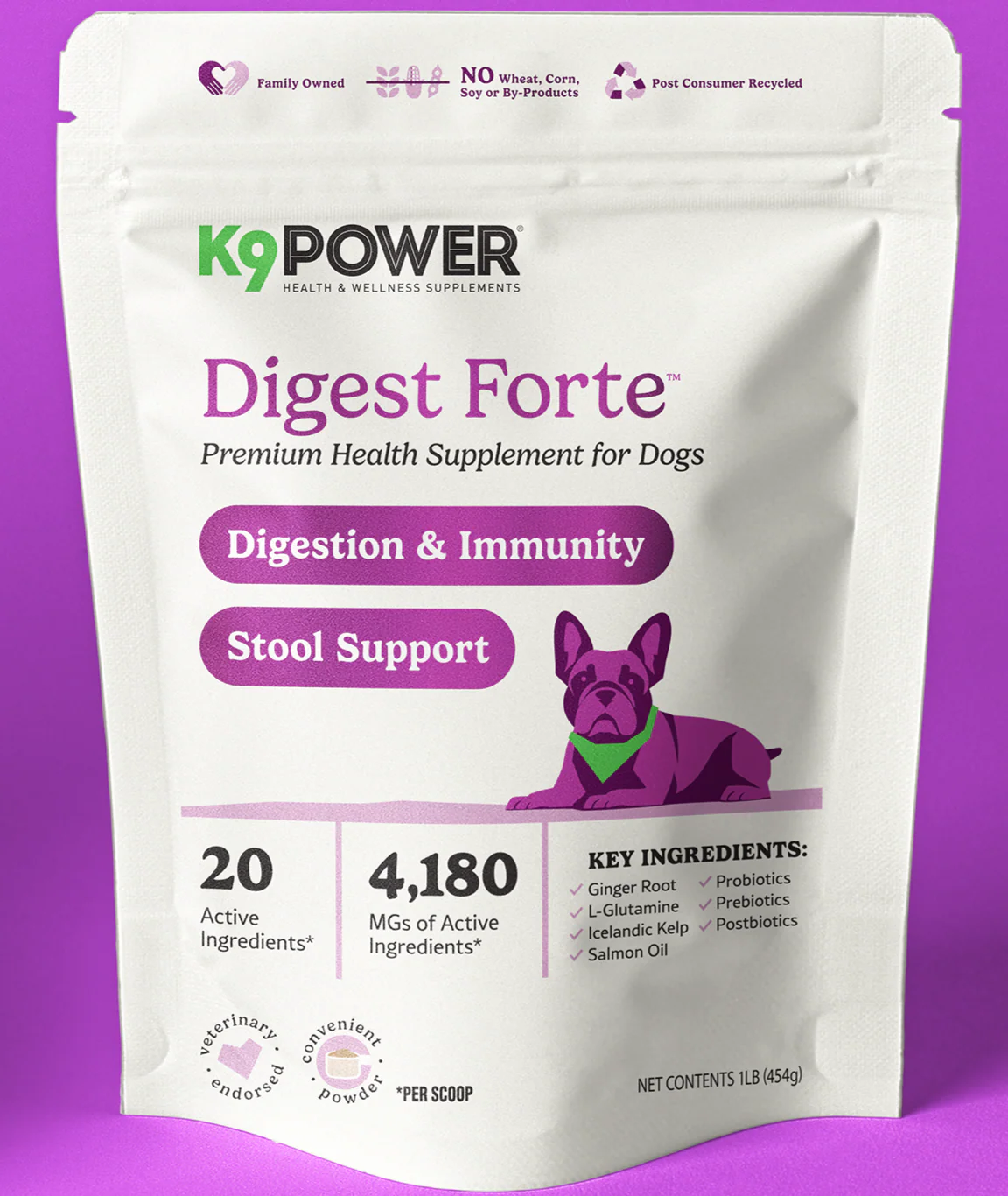 K9 Power - Digest Forteā¢
