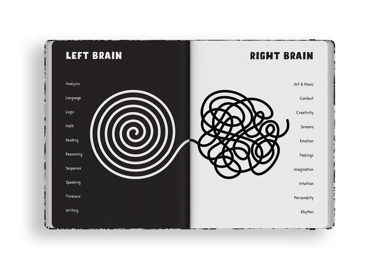 Laughter & Creativity Bundle (That's Not Funny + Journal V1 + V2 + Color V2 + V3) - Image 22