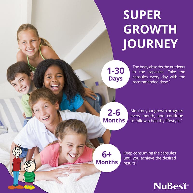 NuBest Tall, Powerful Growth for Kids & Teens (5+), Non-Milk Drinkers, 60 Capsules by NuBest Nutrition® - Image 5