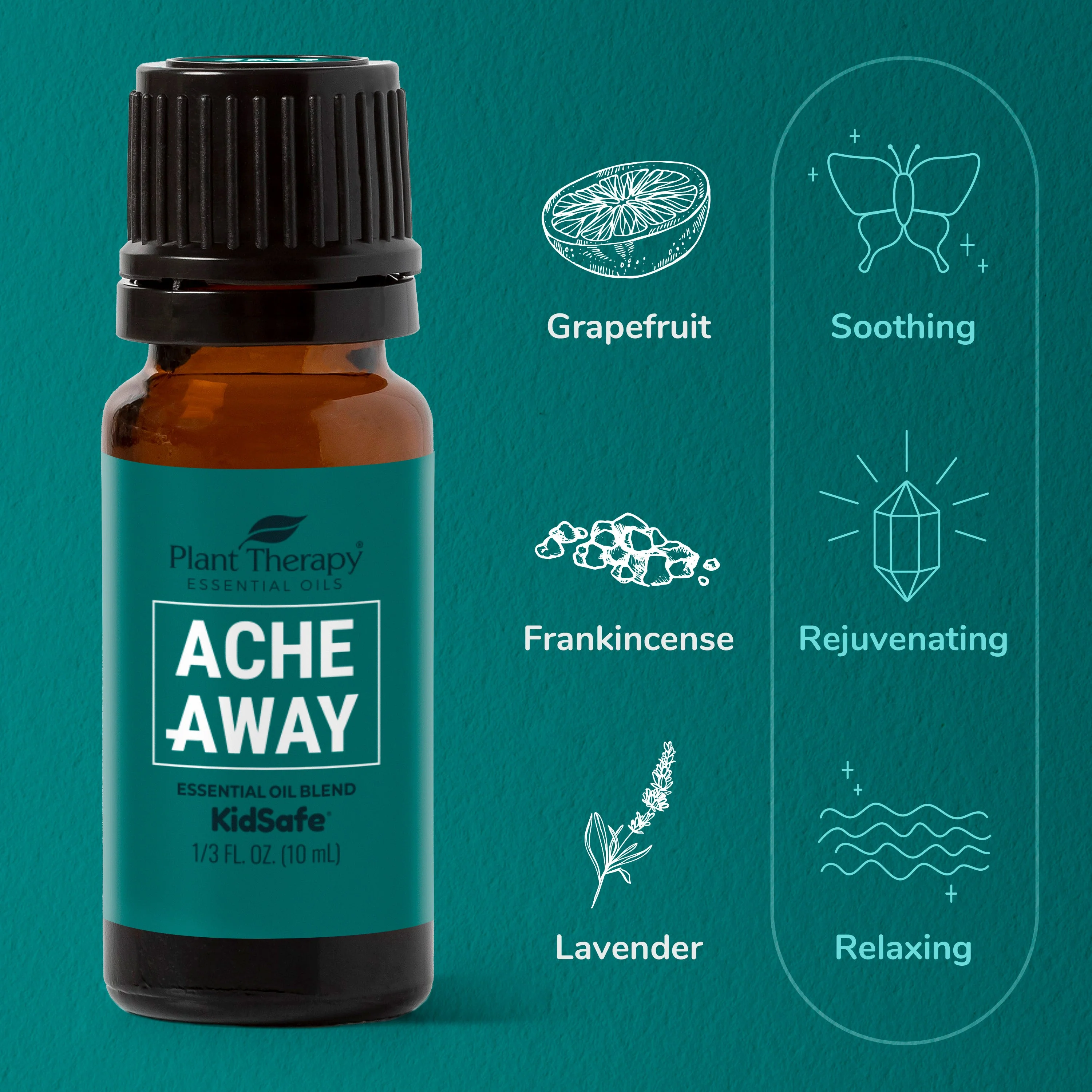Pain Support Essential Oil Blend Set - Image 3