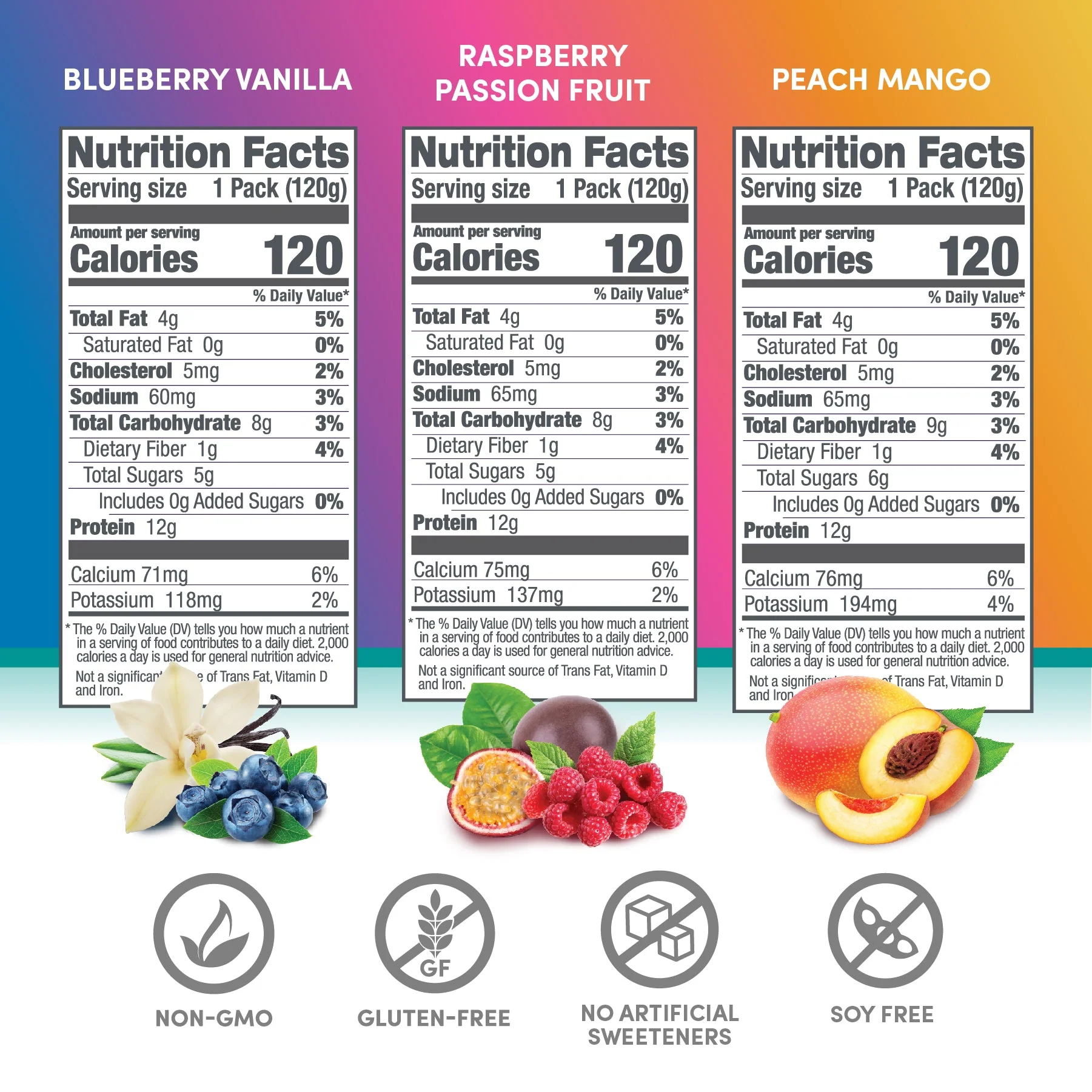 Protein Smoothie - Super Fruit Variety 12 pack - Image 2