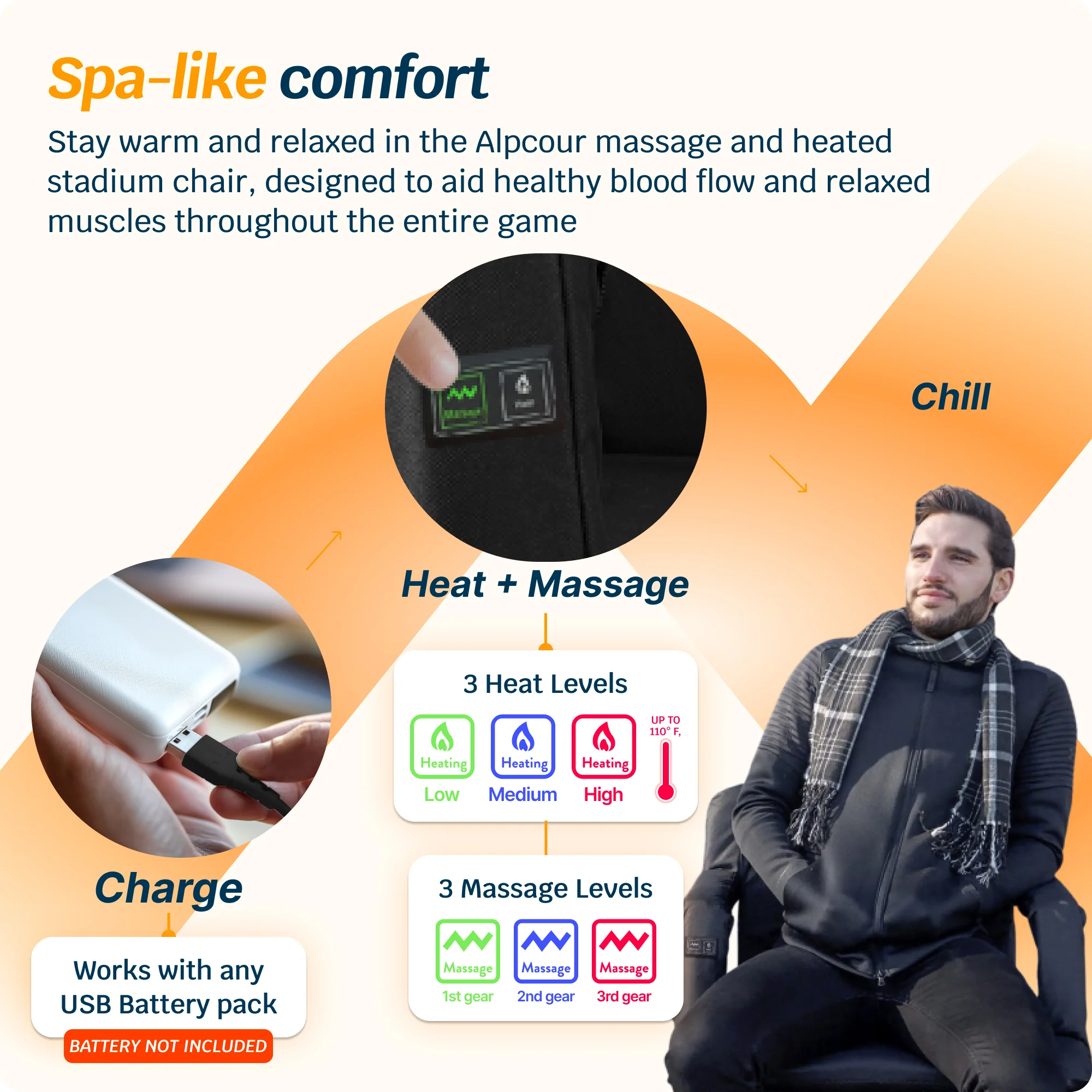 Reclining Stadium Seat - Heated + Massage - Image 3