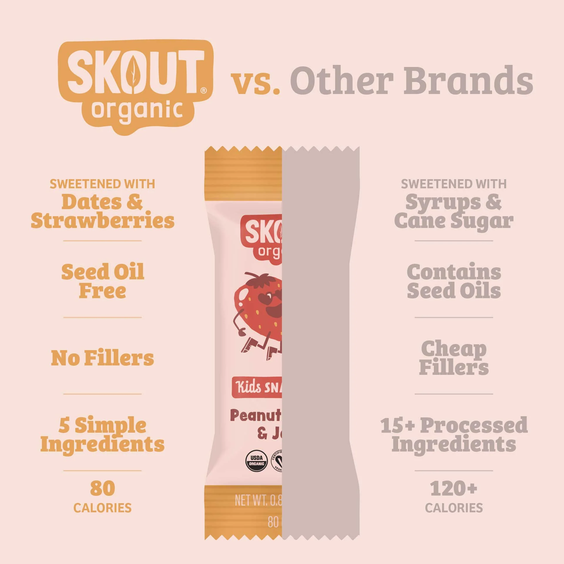 Skout Organic Small Batch Kids Bar Variety Pack - 36 Pack - Image 6
