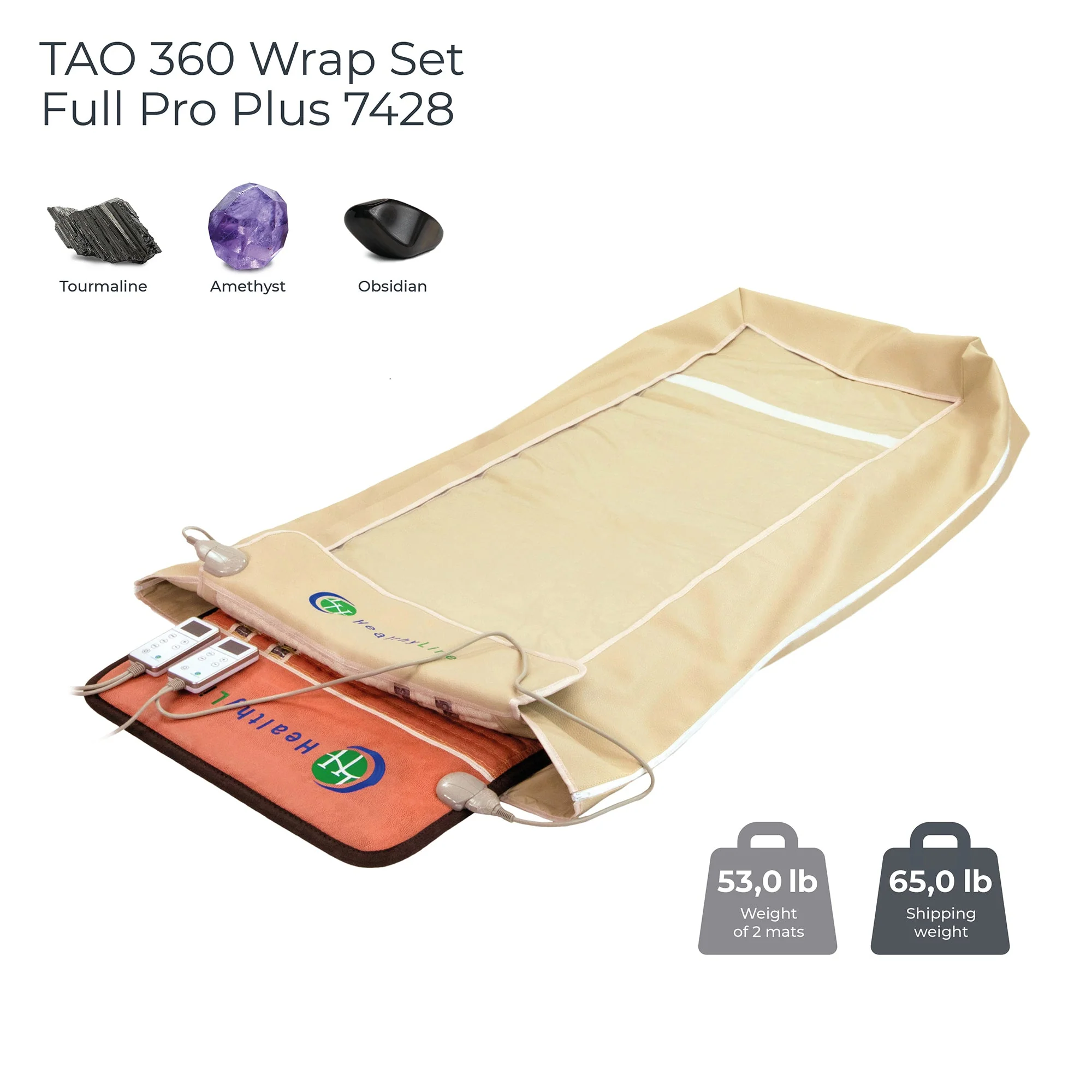 The TAO Series 360 Wrap Set - Image 7