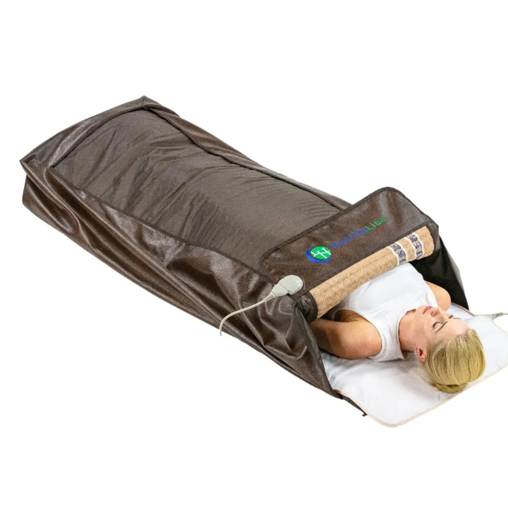 The TAO Series 360 Wrap Set - Image 8