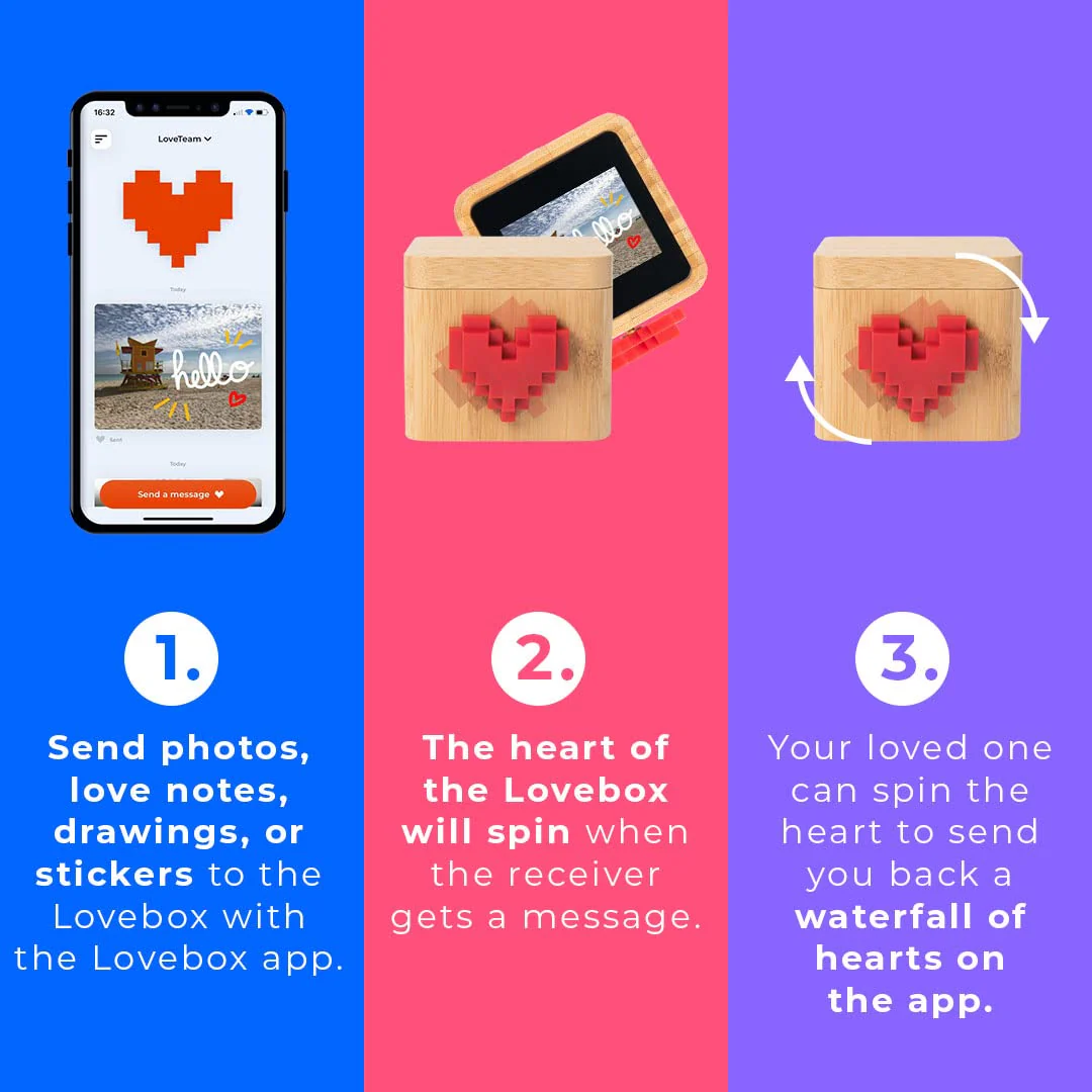 The Ultimate Lovebox Pack - Image 3