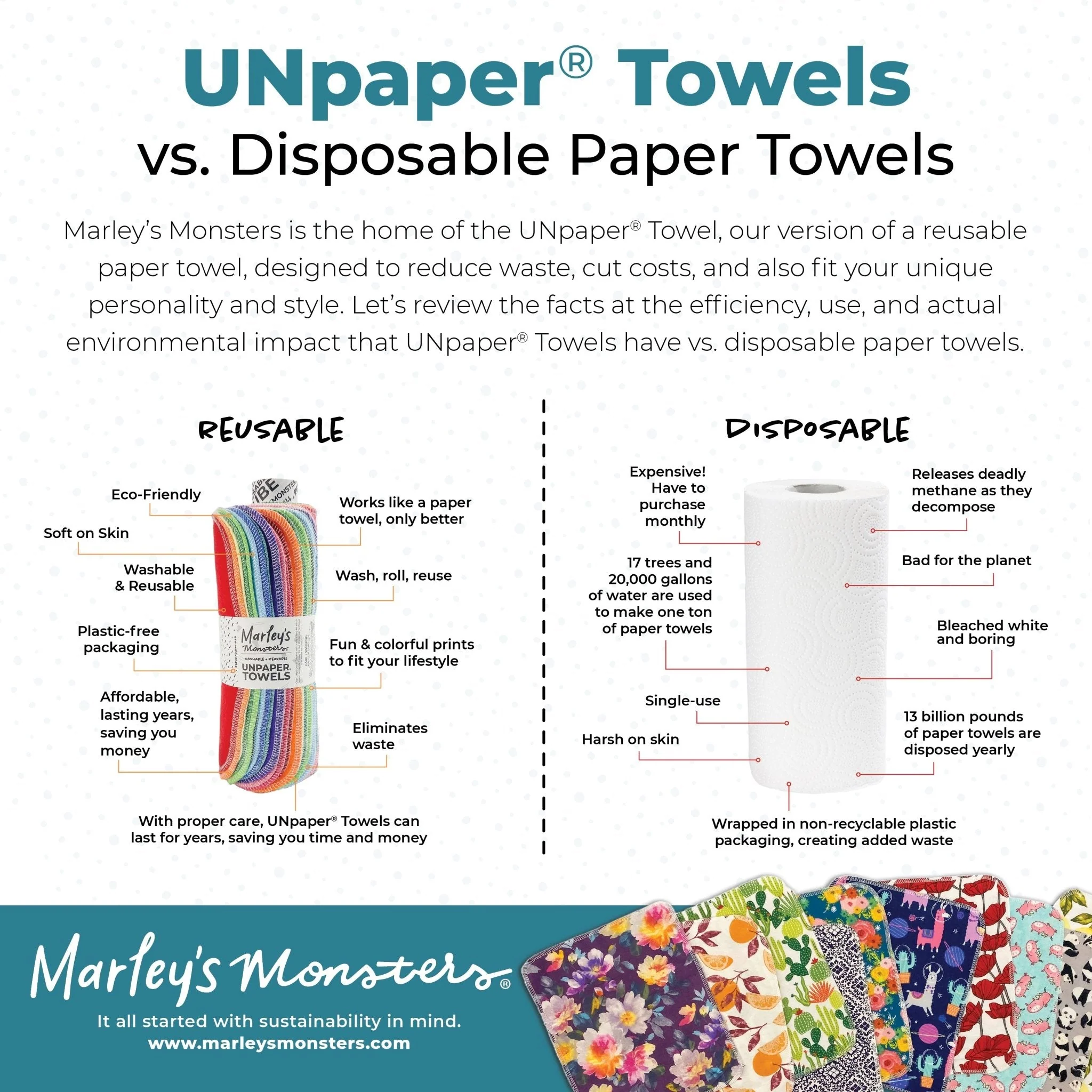 UNpaper® Towels: Charmed - Image 8