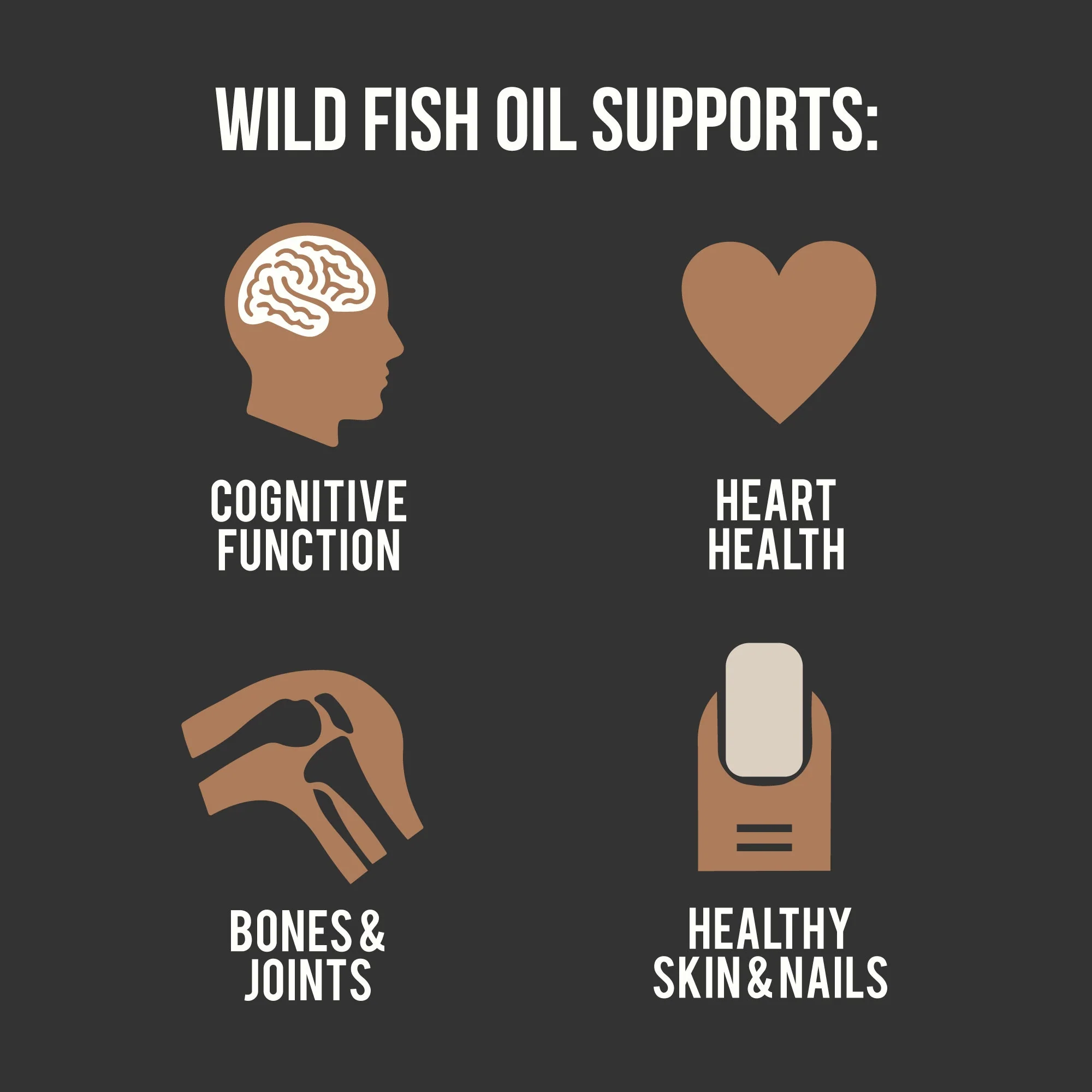 Wild Fish Oil, Omega-3 DHA, EPA, DPA, U.S. Wild Caught by Wild Foods - Image 7